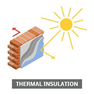  Insulation Material: Unleashing Its Thermal Power for Superior Energy Efficiency!