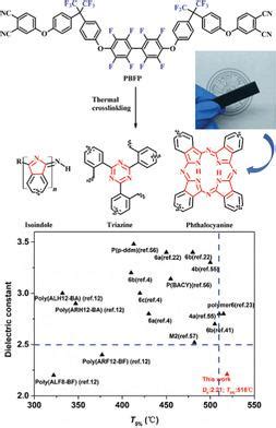 Manganin -  Khả năng chống oxy hóa đáng kinh ngạc và độ ổn định nhiệt tuyệt vời trong ứng dụng điện tử!