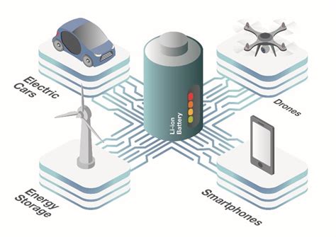  Vanadium: Phân Biệt Kim Loại Hiếm Và Ứng Dụng Trong Công Nghệ Pin!