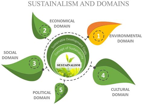  Zeolite: A Tiny Crystal Powerhouse for Sustainable Agriculture and Environmental Remediation!